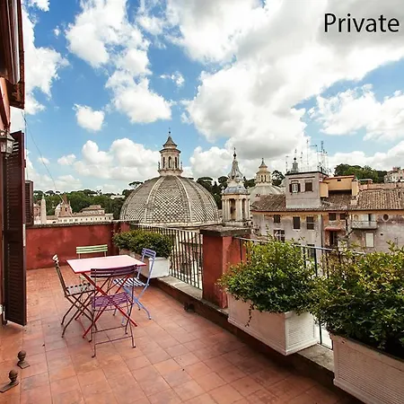Paradiso Penthouse - Fromhometorome