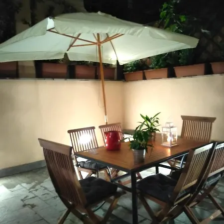 Testaccio Historic House