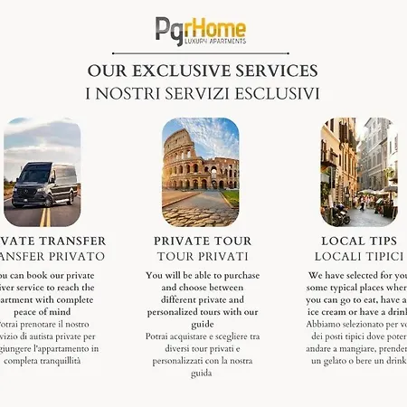 Pgrhome Parione