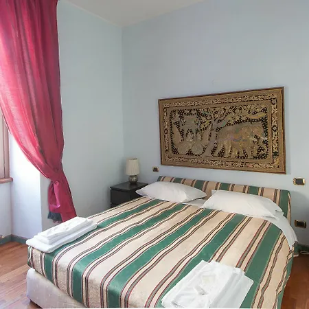 Rental In Rome Corso Vittorio