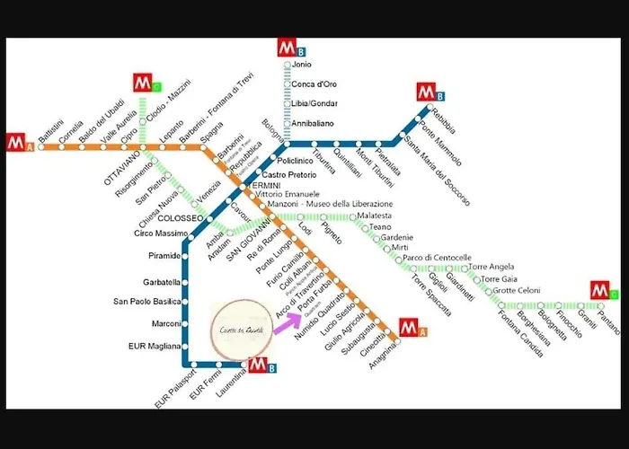 l'altra casetta dei Quintili