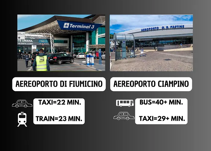 Rome- Direct Bus To Center Free Netflix&Ac