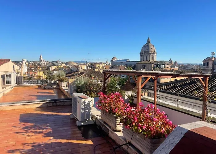 The View Of Roma