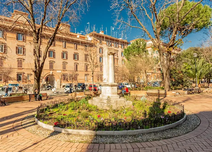 Testaccio Skyline