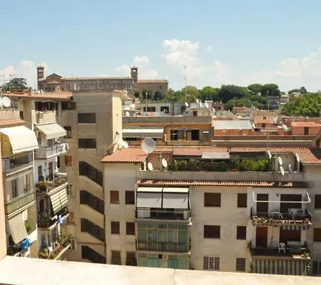 Migdal Luxury Suites Roma Testaccio