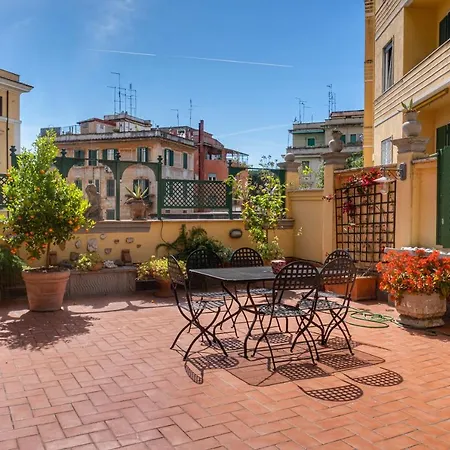 Terrazza San Saba Apartment