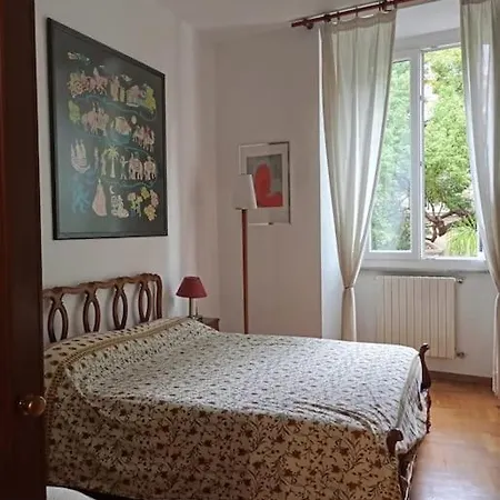 Intero Appartamento Centro