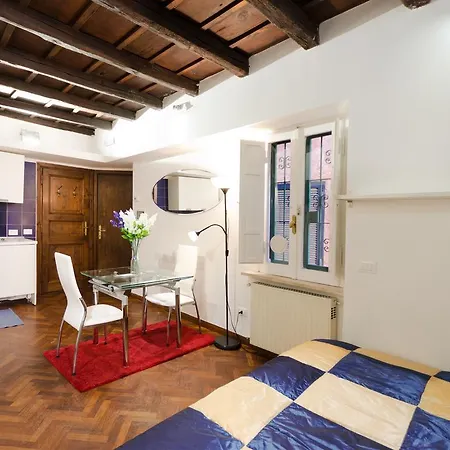 Rentopolis Vicolo Del Piede - Trastevere