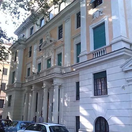 Bed and Breakfast Agnes Roma