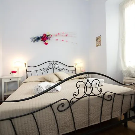 Home Candia