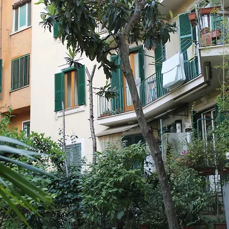 Mama Trastevere Apartment