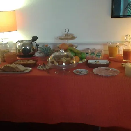 Accommodation Roma Imperiale