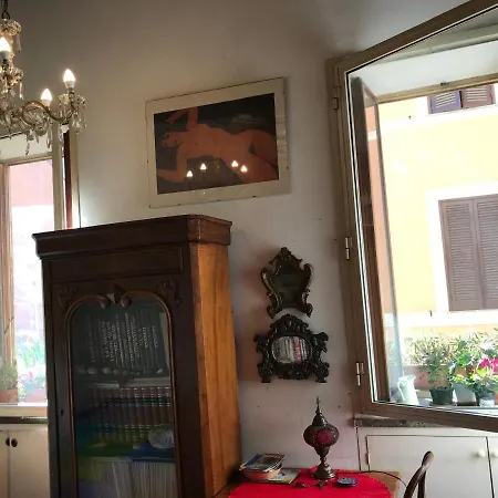 Room For Rent In Rome Trastevere